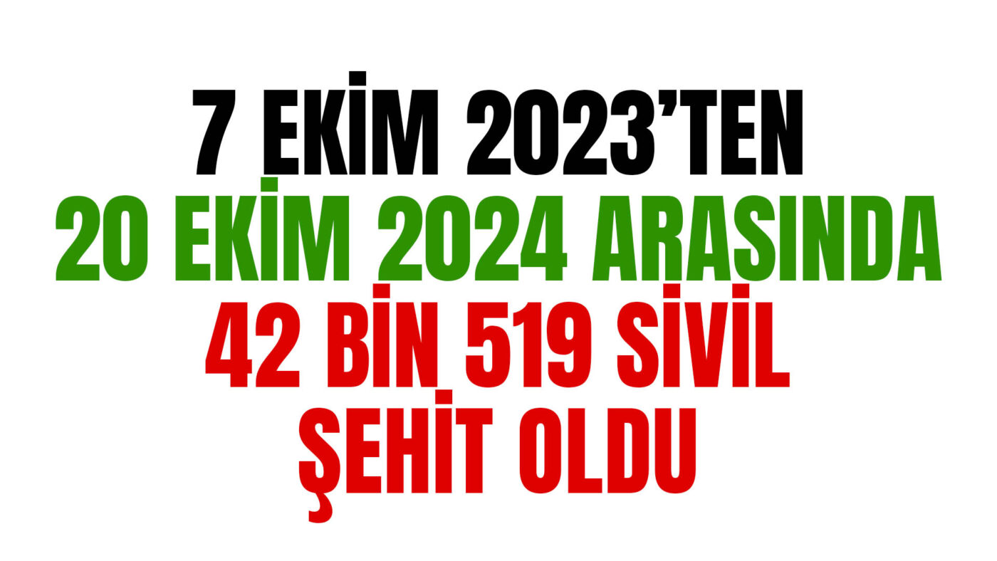 İsrail'in Lanetli Bir Terör Ülkesi Olmasının 30 Nedeni