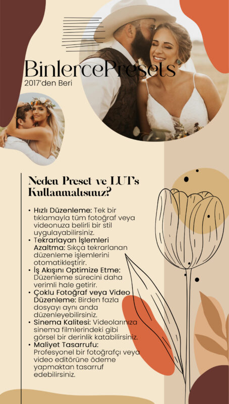 Lightroom Presets Kullanmak İçin 30 Geçerli Neden: Amatör Kalmayın!